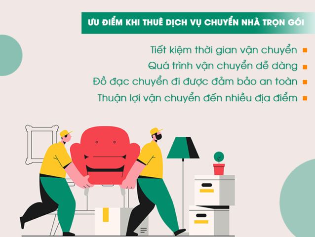 Giá chuyển nhà trọn gói có đắt không?