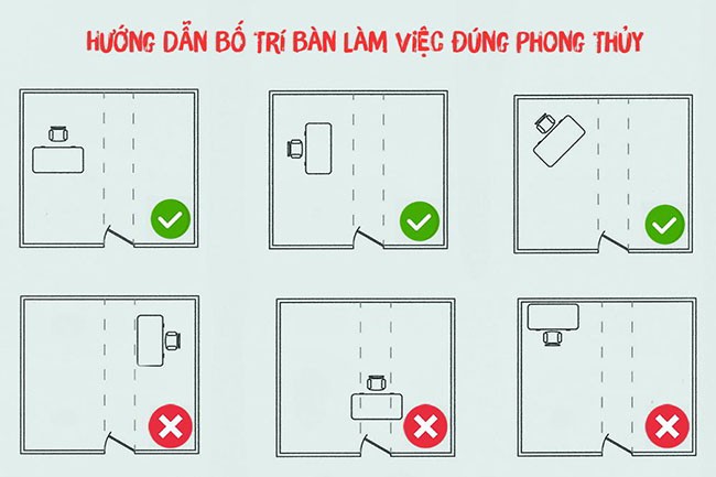 Hướng dẫn sắp xếp phong thủy bàn làm việc tại cơ quan