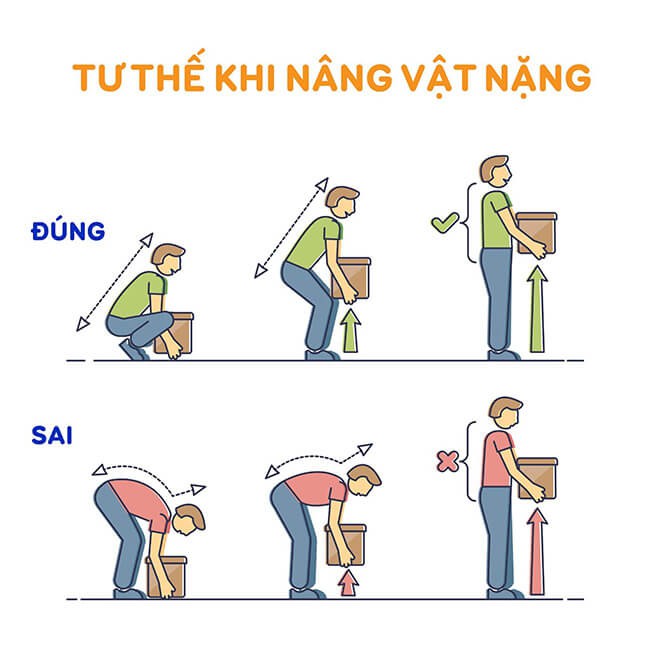 Hướng dẫn tư thế đúng khi bê vác đồ nặng